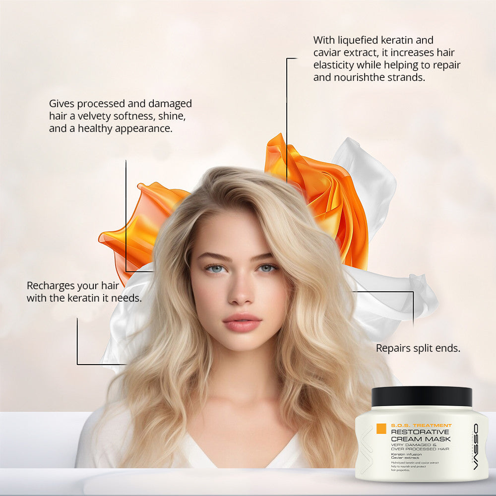 Vasso SOS Restorative Cream Mask 17.75oz (525ml)